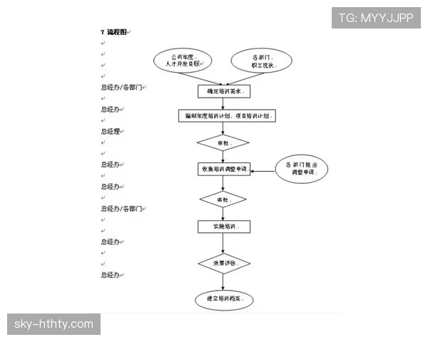 发球规则详解：从站位到出手的完整流程