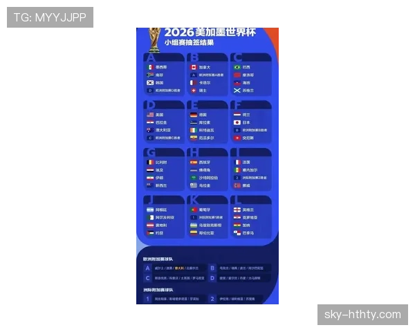 2026世界杯抽签结果如何影响出线 2026世界杯抽签结果如何影响出线