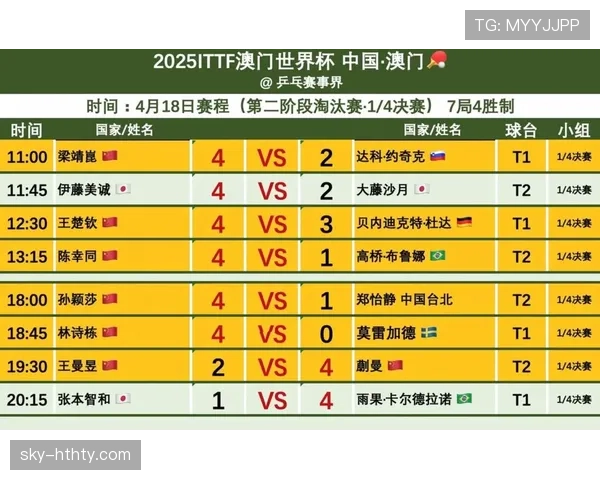2026世界杯最新资格判定详解